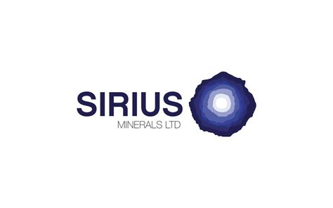 Sirius Minerals PLC Share Price 